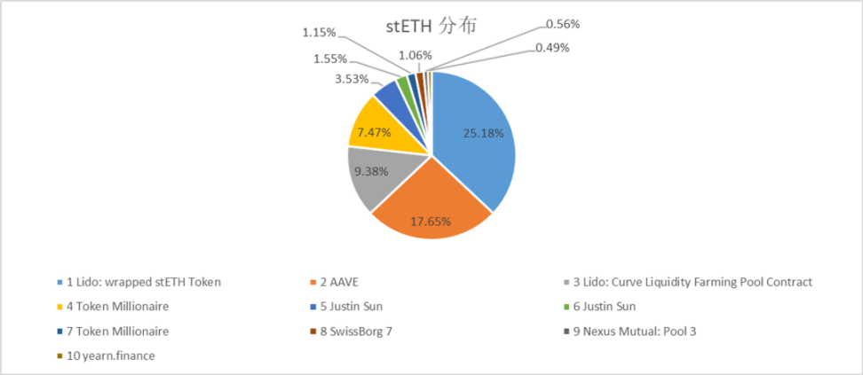 GHC币购买与交易指南：详细操作教程解析