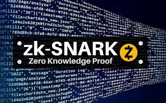 炒币如何判断行情走势？炒币行情分析技巧全解析