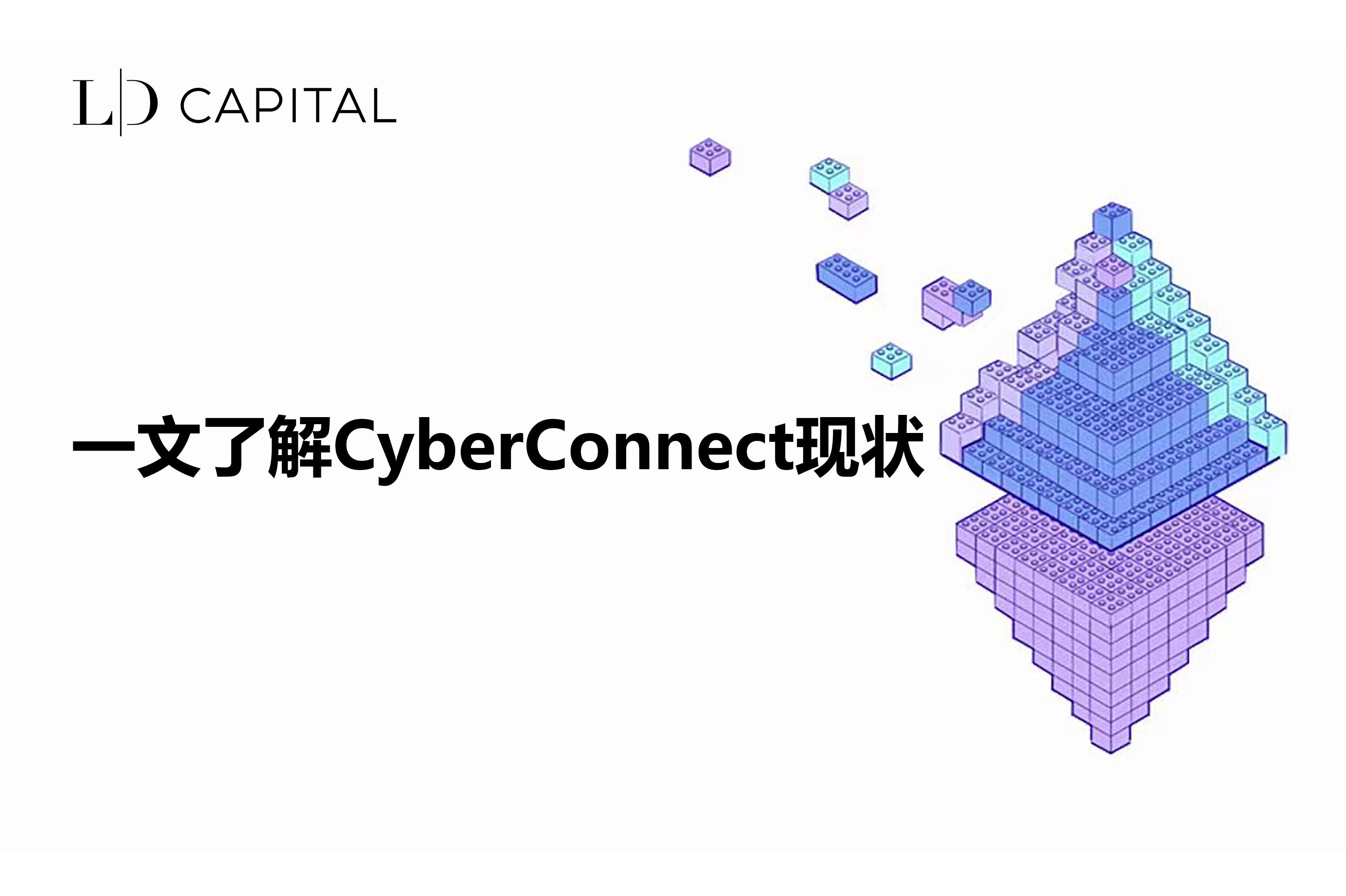 2025年最佳永续合约交易平台排名：十大主流交易所推荐