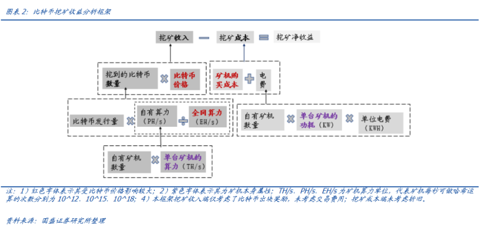 LEO币交易所平台推荐：哪些交易所支持LEO币交易？