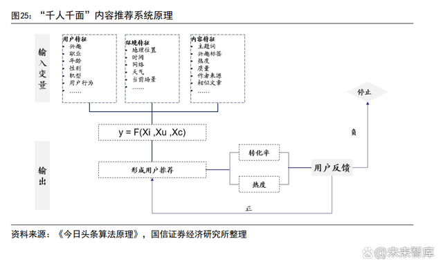 DeFiance Capital是什么？DeFiance Capital全面介绍与分析