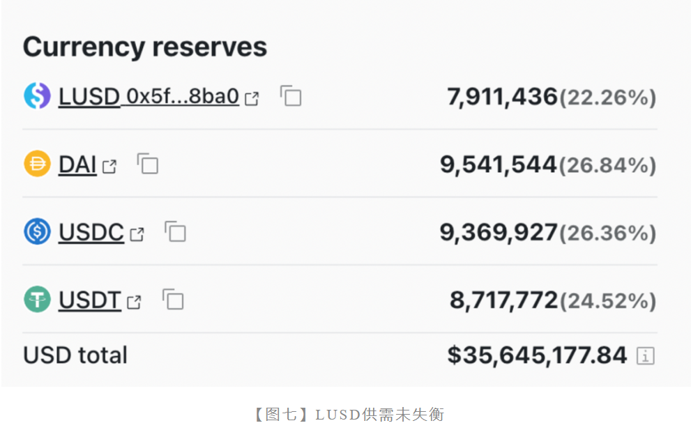 BCH能涨到5万元吗？比特币现金（BCH）未来涨幅分析与投资前景