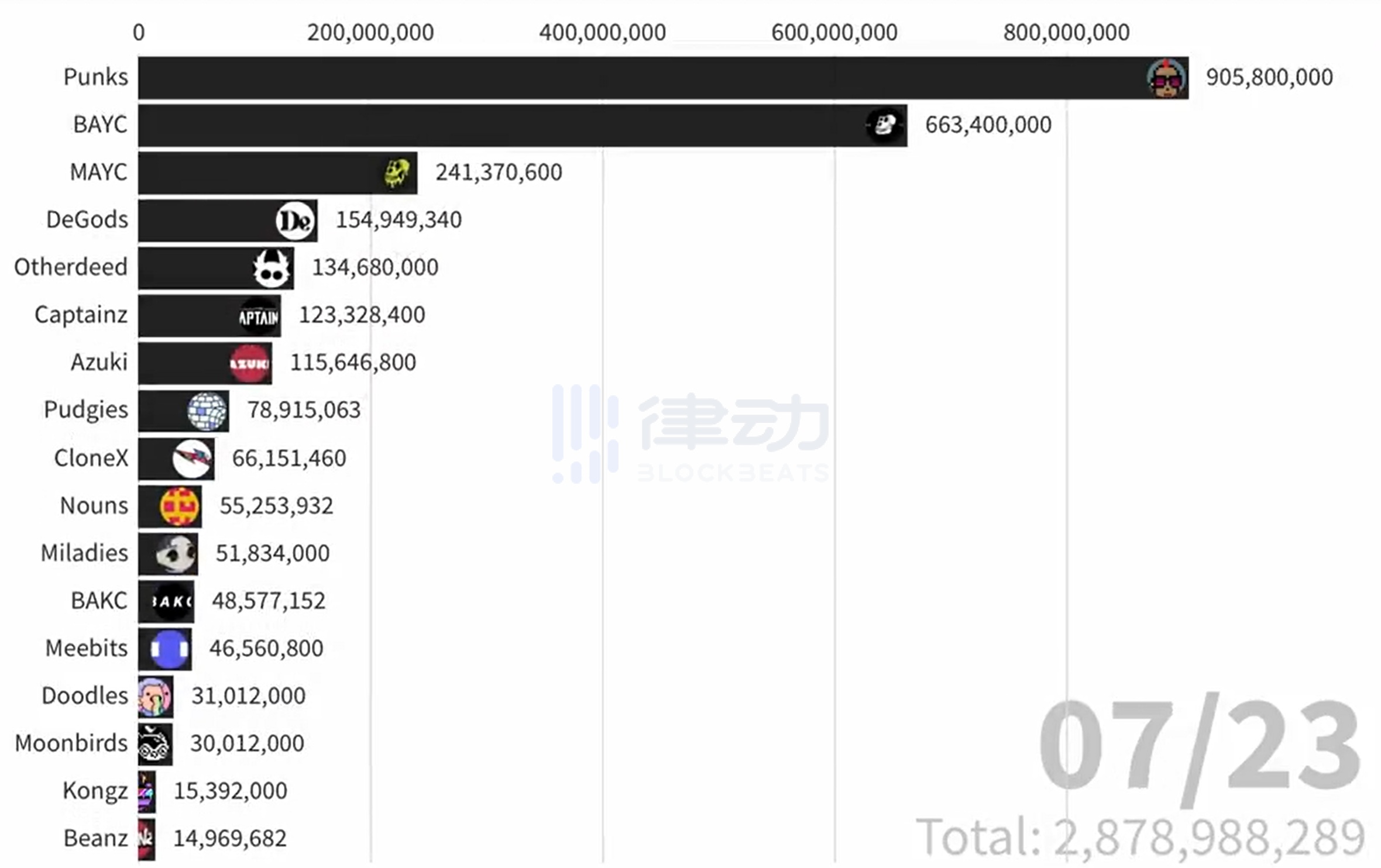 TRX币总量介绍：波场币TRX的发行总量与流通情况分析