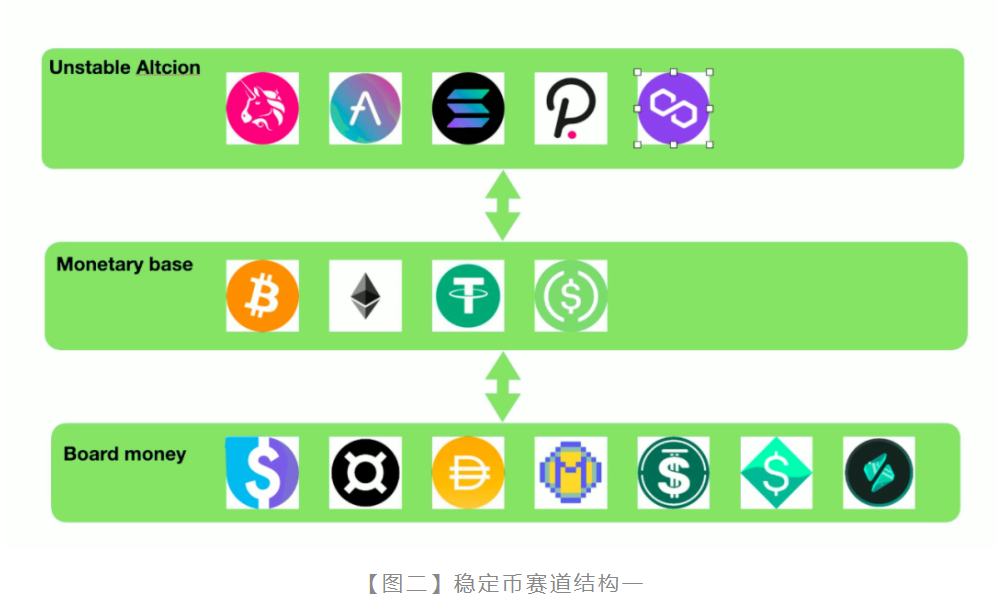 SLP币能否在牛市中反弹？SLP币是否有潜力成为百倍币？