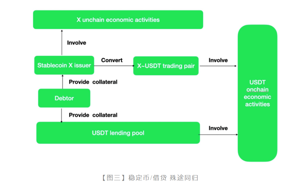 TRX波场币发行量介绍：TRX波场币总发行量及相关分析