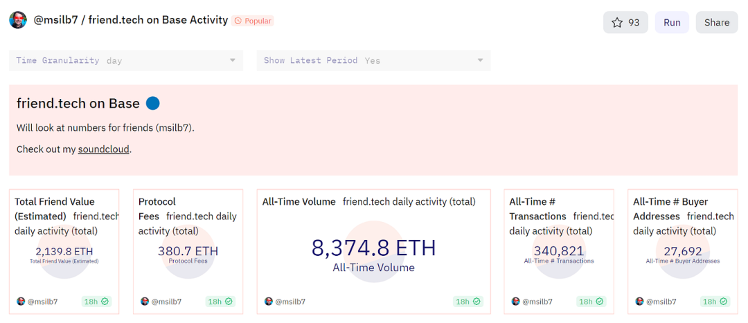 比特币期货是什么？比特币期货入门基础知识全解析