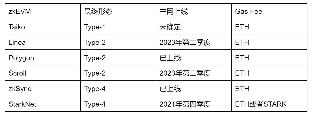 OKLink钱包怎么登录？OKLink钱包中文登录教程详解