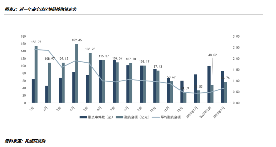 2025年或成ETF狂潮年，特朗普媒体申请比特币ETF商标引发关注