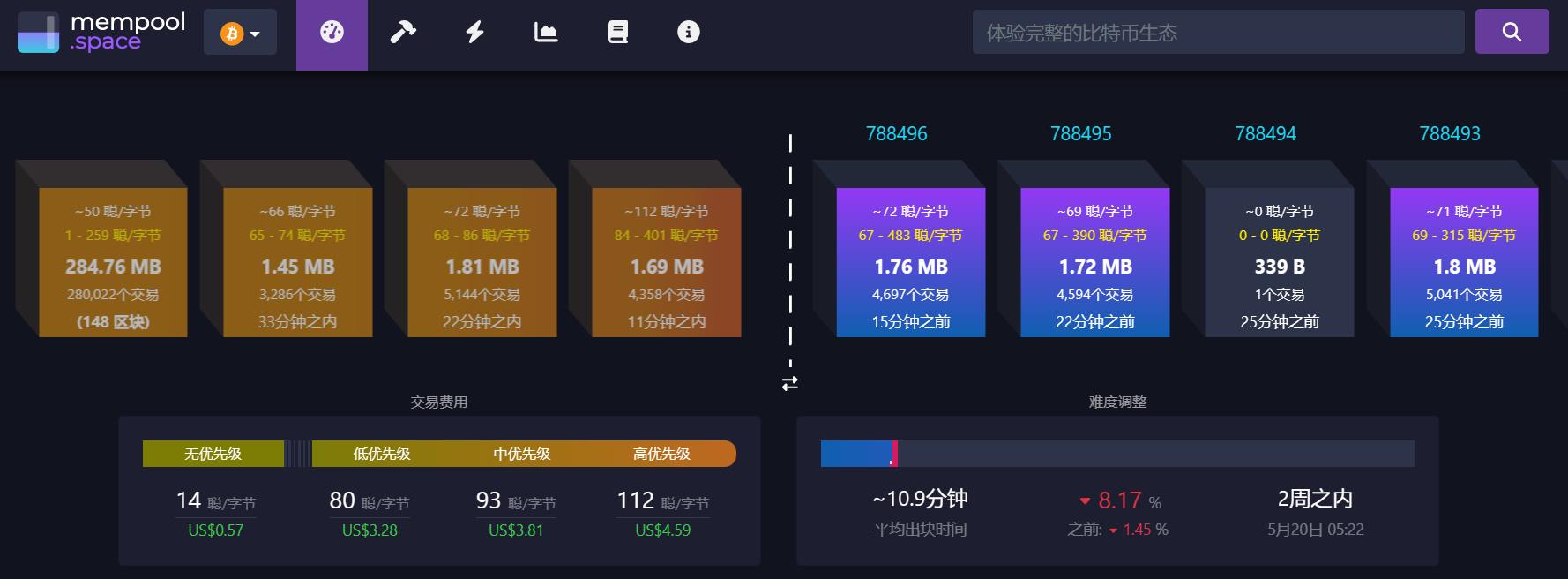 KOL指控Jupiter与LIBRA涉嫌内线交易，Ben Chow回应否认内幕操作