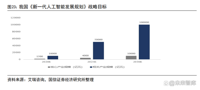 HashKey孵化NFT中国风项目《丹》爆红，免费铸造吸引大量用户