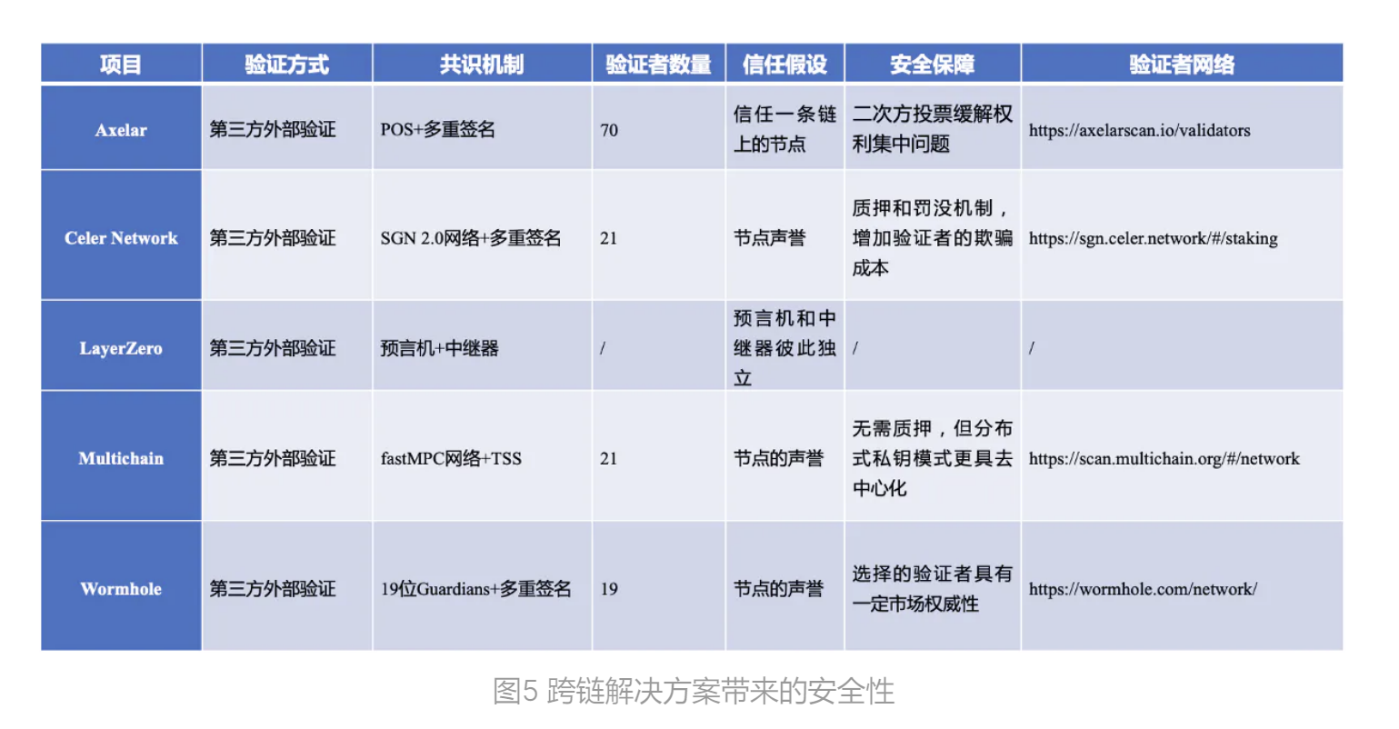 货币咖啡交易所靠谱吗？分析货币咖啡交易所是否合法