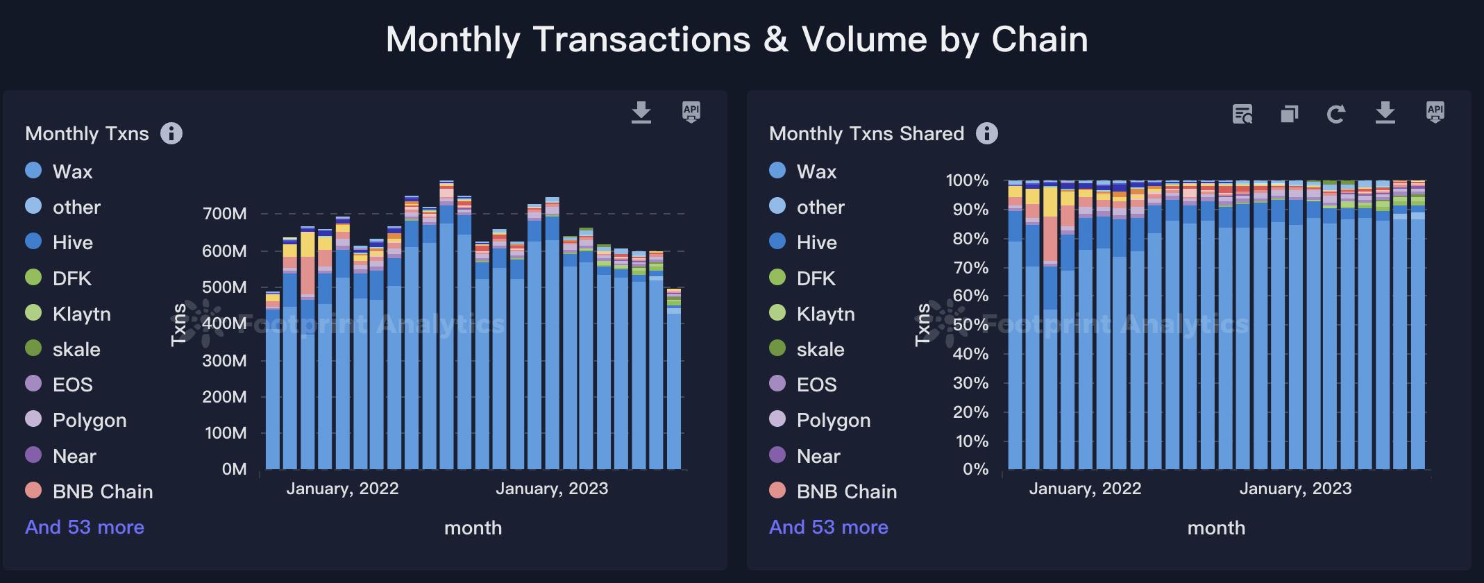 美国大选前Tether增发10亿USDT，Coinbase、Ripple与a16z计划派代表参加共和党大会