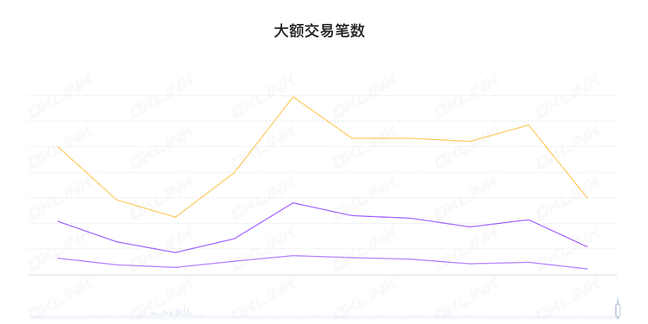 区块链技术全解析：原理、应用场景及未来发展趋势