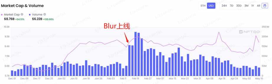 比特币挖矿力计算公式与详细方法解析