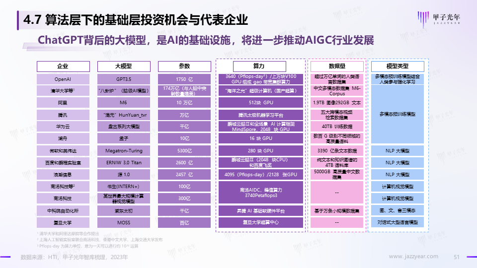 以太坊钱包能存其他币吗？全面解析支持币种与兼容性