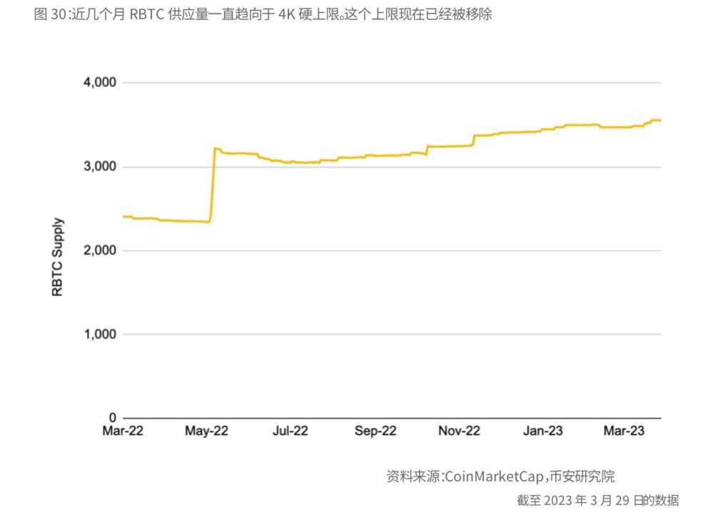 Dapp浏览器是什么？一文读懂去中心化浏览器的作用与优势