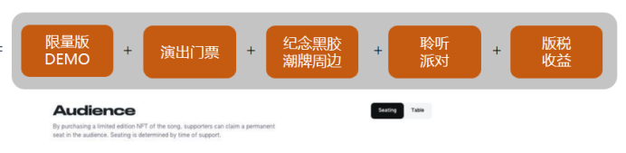美联储政策迷局：为何市场认为美联储完全不知道自己在做什么