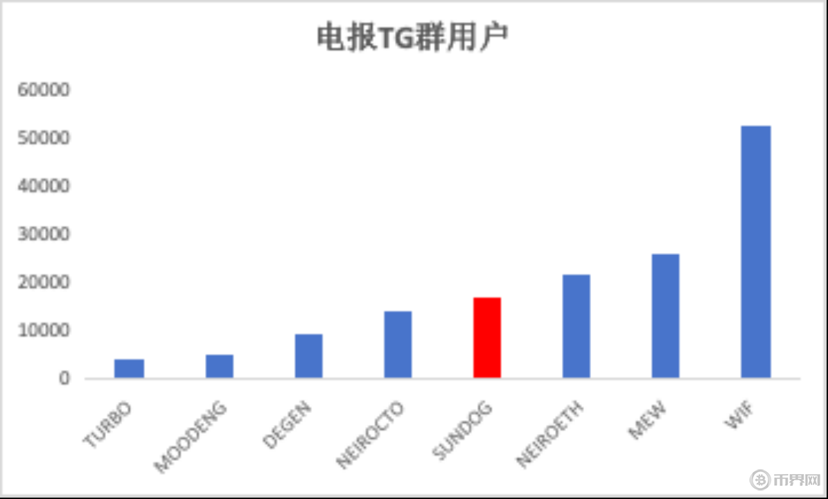 什么是超级算力？三分钟轻松理解超级算力的概念
