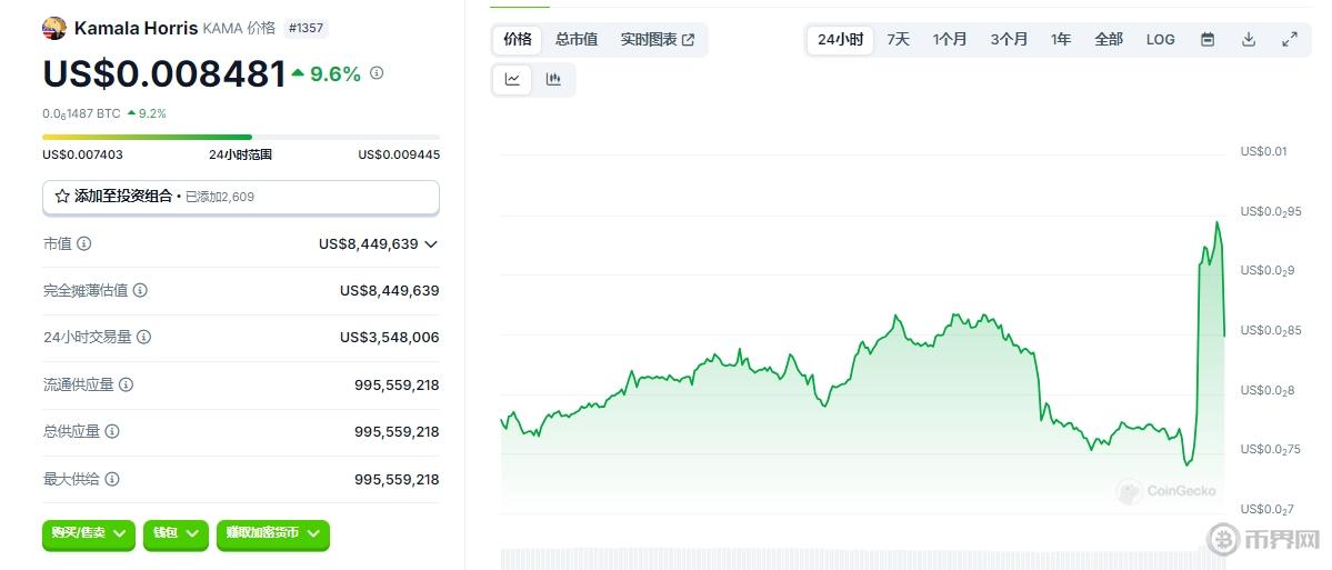 "以太坊矿工收益创历史新高，ETH价格未来走势分析"