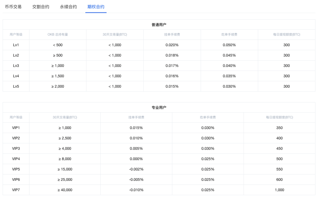 厦门获批跨境金融区块链服务平台专题，推动区块链应用创新