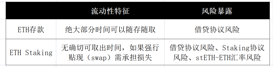 XRP测试关键阻力四次：突破或回调的市场分析