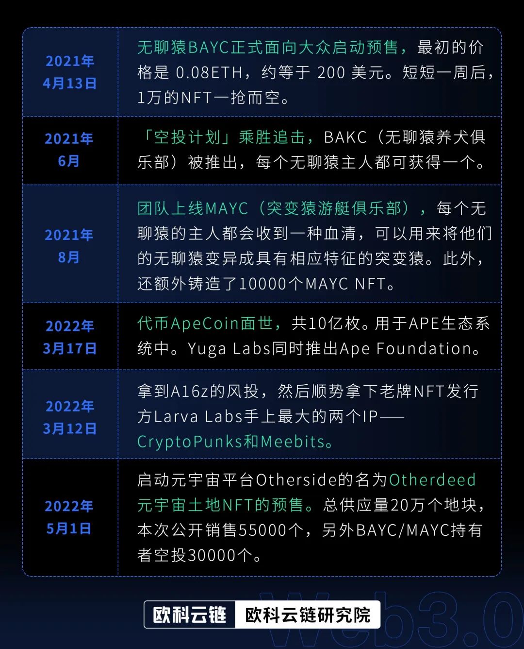 什么是游戏概念币？详解其在加密货币中的应用与前景 