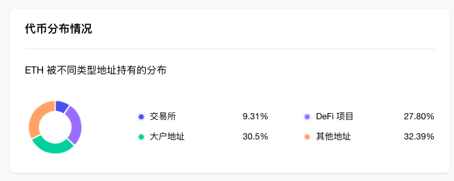 MetaMask小狐狸钱包使用教程：如何安全管理数字资产