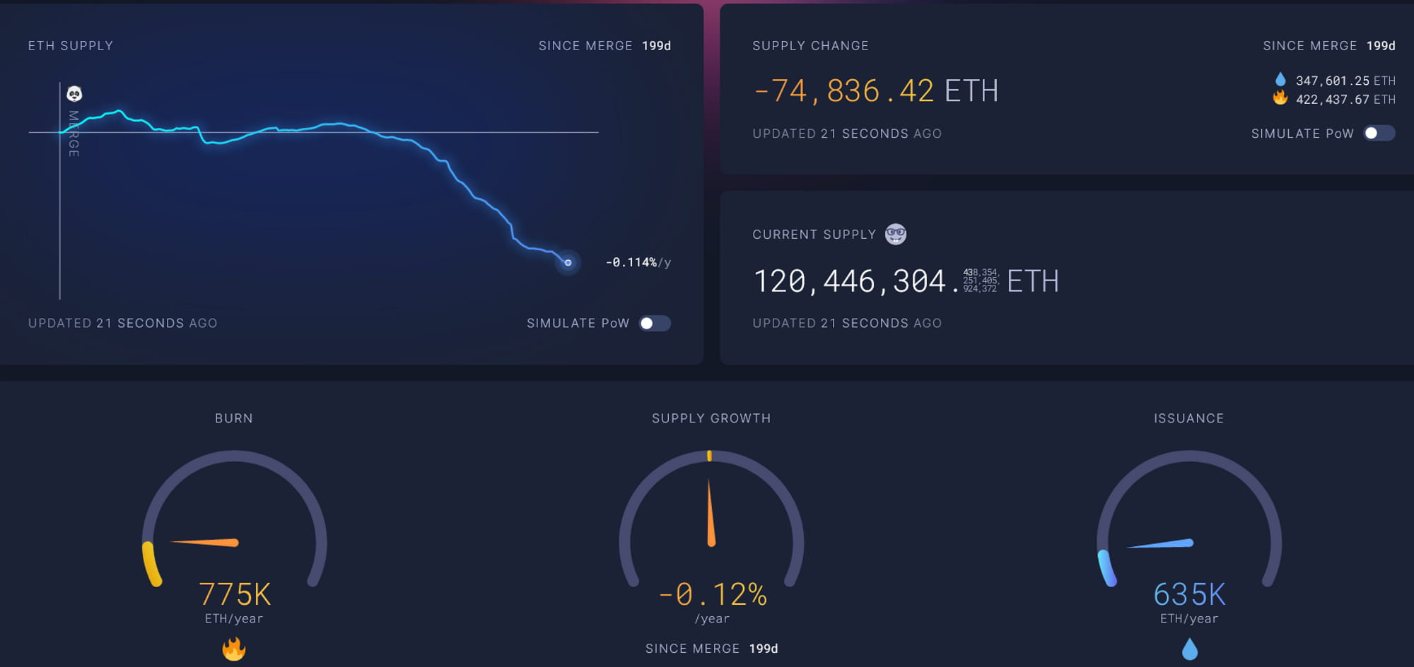 SAND币最新价格行情，SAND币价格走势分析与预测