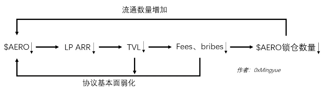 深入解析Bitcoin Core私钥生成过程，BOSS Wallet推荐与使用指南