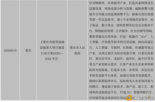 TUSD币今日价格行情分析：最新市场动态与走势预测