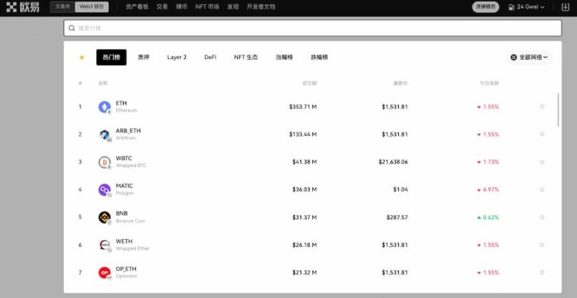 SUI链上交易量突破4100万：区块链生态迎来新高