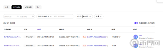 比特币与以太坊对比：哪个更具未来潜力？