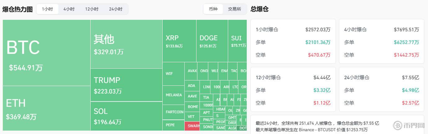 ARB币今日价格行情及市场走势分析