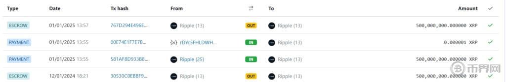 Vitalik：以太坊协议未来发展解析（第一部分）——合并升级详解