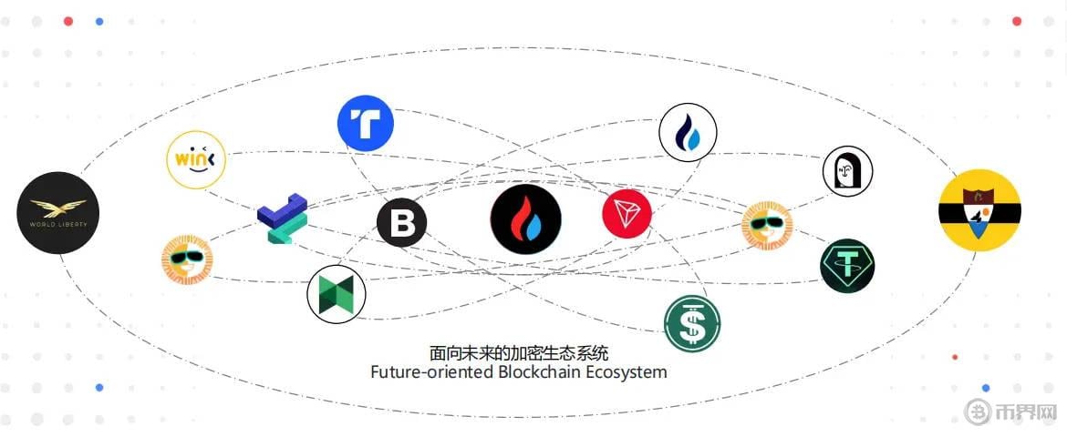 特朗普代币推动加密货币上涨，Gensler退出为何引发比特币反弹？