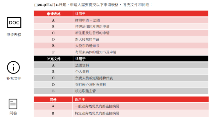 体育运动概念币是什么？它有哪些投资潜力？