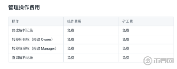 低销售威胁META的AI投资，特朗普和解协议如何影响市场？