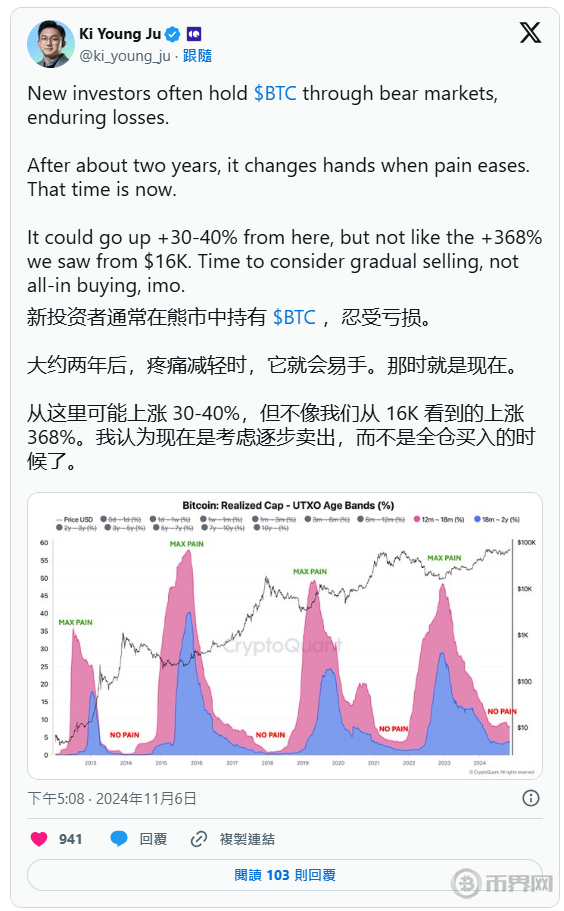 VanEck研究主管为何认为比特币在美国大选前具有“非常看涨的设置”？
