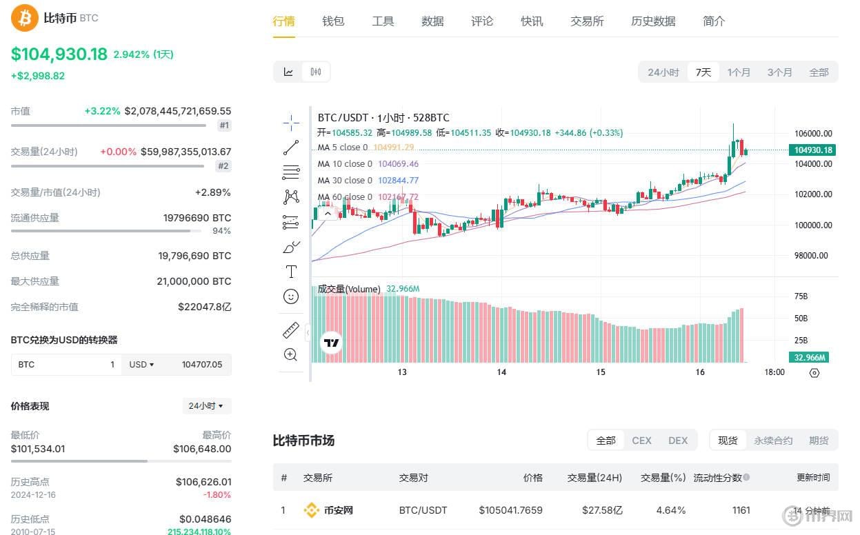 如何在MetaMask小狐狸钱包添加区块链？详细教程