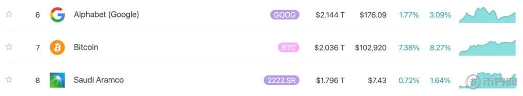 Crypto首席执行官为何建议停止购买XRP？重新考虑投资策略的原因是什么？