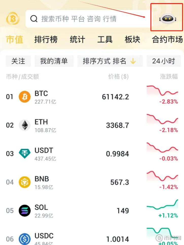 2017年比特币和区块链发展有哪些关键要点与影响？