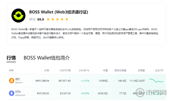 如何注册Livecoin交易平台？Livecoin新用户注册详细教程