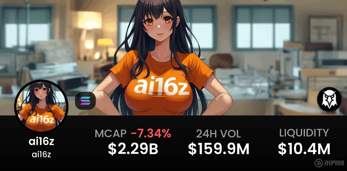 数字美元霸权前哨战？特朗普发币背后USDC合规化布局能否打破传统金融格局？