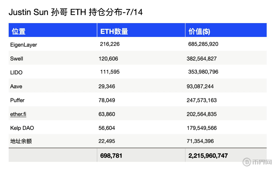 俄罗斯与乌克兰是否将停火？普京与川普通话会谈两小时有何进展？比特币为何回弹至10.6万美元？