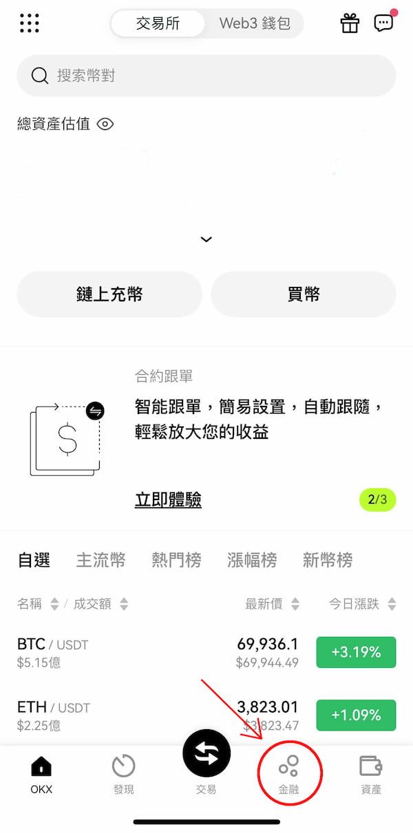 如何掌握7大炒币法则，实现稳健投资？
