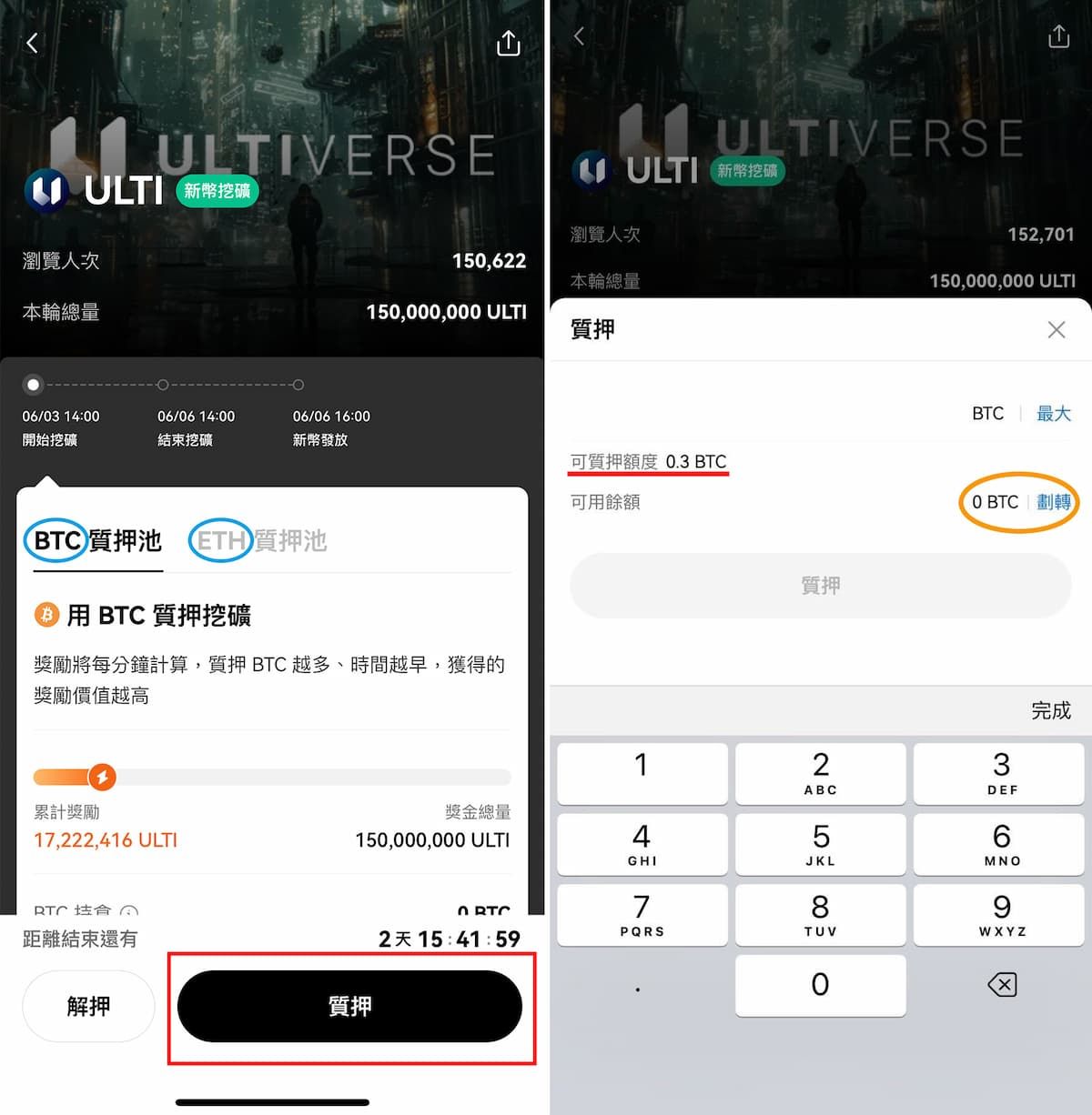 数字货币怎么投资？有哪些常见操作方式？