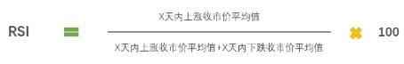 苹果iOS手机如何注册海外苹果ID？详细步骤是什么？