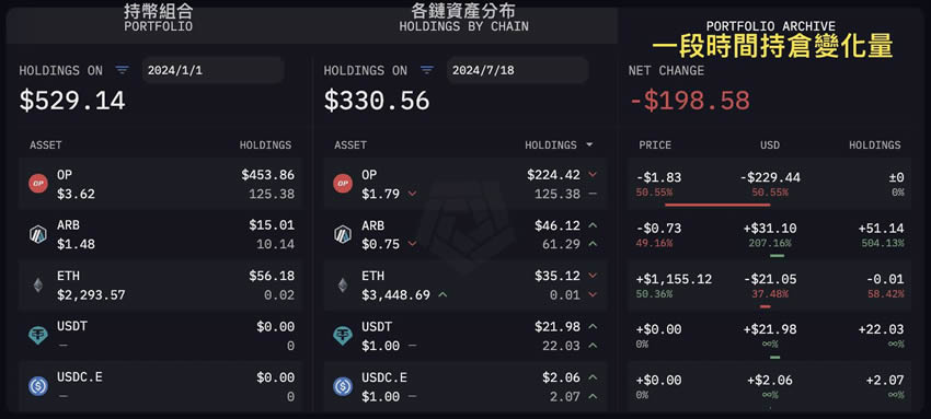 比特币挖矿真的赚钱吗？挖矿盈利情况全面分析
