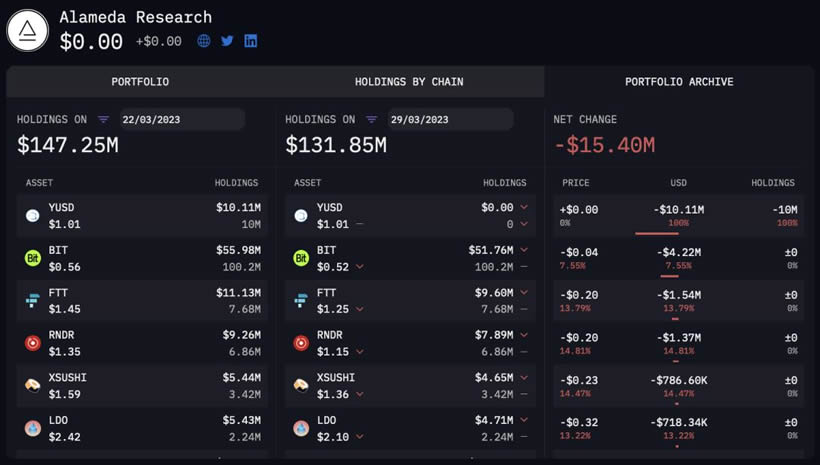 以太坊（Ethereum）官网、钱包、矿池和交易平台有哪些？全方位详细介绍