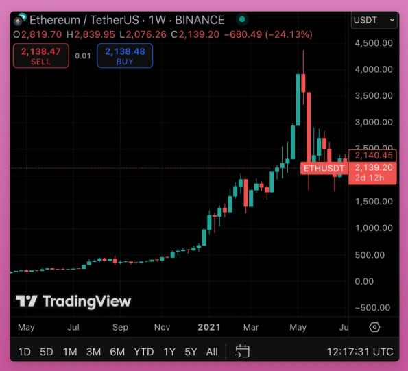 VirgoX交易所全球排名第几？最新排名及交易实力详解